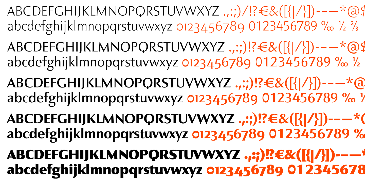Przykład czcionki Charpentier Sans Pro Normal Italiq